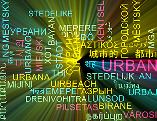 Image showing Urban multilanguage wordcloud background concept glowing