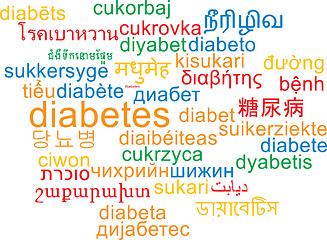 Image showing Diabetes multilanguage wordcloud background concept