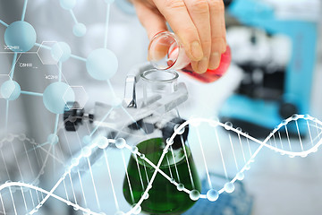 Image showing close up of scientist filling test tubes in lab