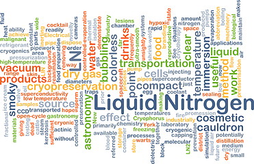 Image showing Liquid nitrogen LN background concept