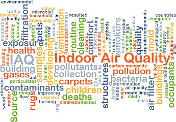 Image showing Indoor air quality IAQ background concept