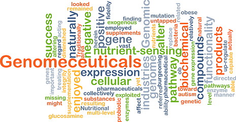 Image showing Genomeceuticals background concept