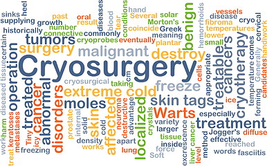 Image showing Cryosurgery background concept