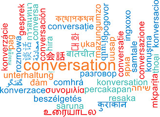 Image showing Conversation multilanguage wordcloud background concept