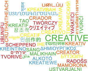 Image showing Creative multilanguage wordcloud background concept