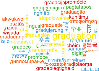 Image showing Graduation multilanguage wordcloud background concept