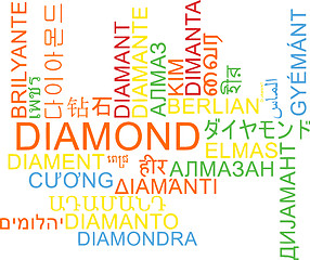 Image showing Diamond multilanguage wordcloud background concept