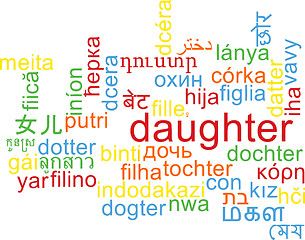 Image showing Daughter multilanguage wordcloud background concept
