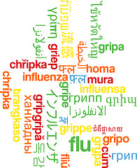 Image showing Flu multilanguage wordcloud background concept