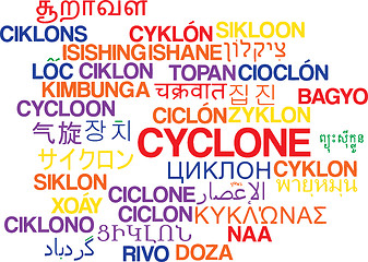 Image showing Cyclone multilanguage wordcloud background concept