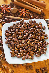 Image showing coffee