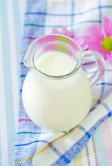 Image showing milk in jug