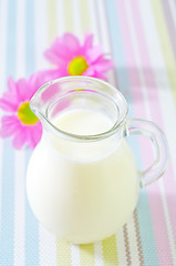 Image showing milk in jug