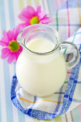 Image showing milk in jug