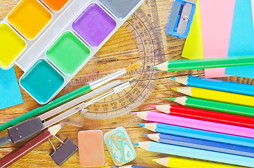 Image showing school supplies