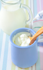 Image showing yogurt with blueberry