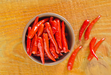 Image showing chili