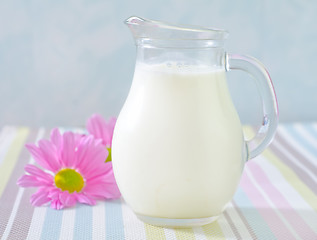Image showing milk in jug