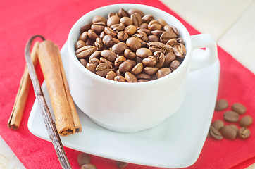 Image showing coffee