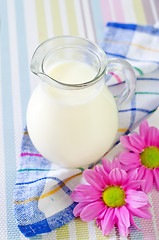 Image showing milk in jug