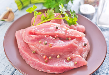 Image showing raw meat