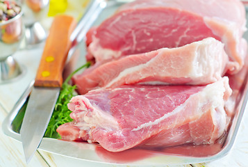 Image showing raw meat