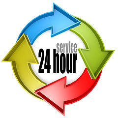 Image showing Service 24 hour color cycle sign