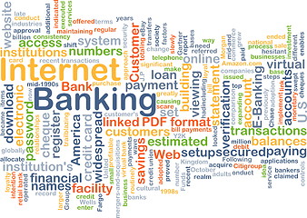 Image showing Internet banking background concept