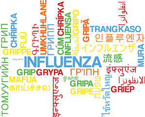 Image showing Influenza multilanguage wordcloud background concept