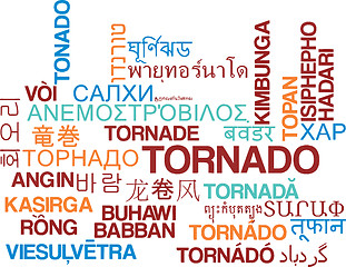 Image showing Tornado multilanguage wordcloud background concept