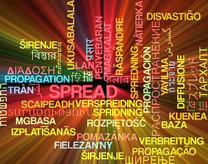 Image showing Spread multilanguage wordcloud background concept glowing