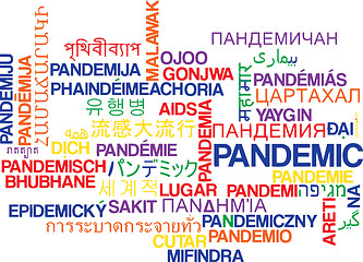 Image showing Pandemic multilanguage wordcloud background concept