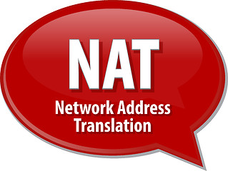 Image showing NAT acronym definition speech bubble illustration