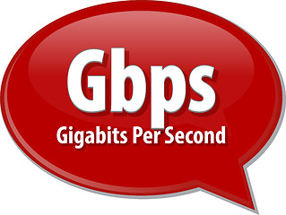 Image showing Gbps acronym definition speech bubble illustration
