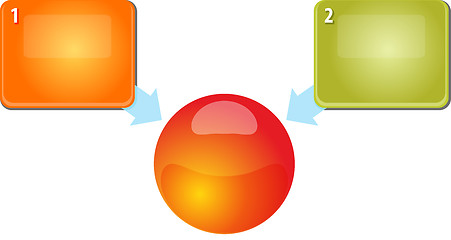 Image showing Two blank inward relationship business diagram illustration