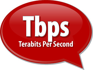 Image showing Tbps acronym definition speech bubble illustration