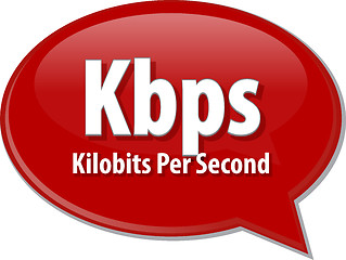 Image showing Kbps acronym definition speech bubble illustration