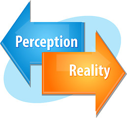 Image showing Perception Reality business diagram illustration