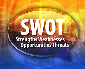 Image showing SWOT acronym word speech bubble illustration