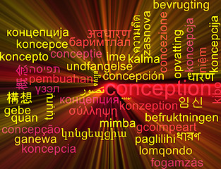 Image showing Conception multilanguage wordcloud background concept glowing