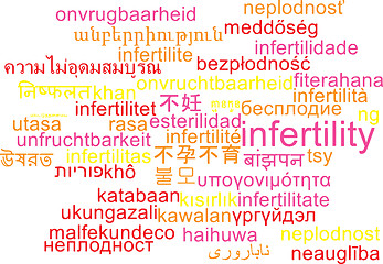 Image showing Infertility multilanguage wordcloud background concept