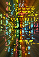 Image showing Community multilanguage wordcloud background concept glowing