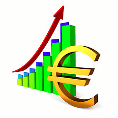 Image showing Euro business chart bar 