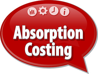 Image showing Absorption Costing Business term speech bubble illustration