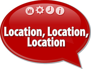 Image showing Location Business term speech bubble illustration