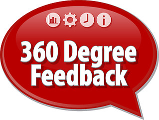 Image showing 360 Degree Feedback Business term speech bubble illustration