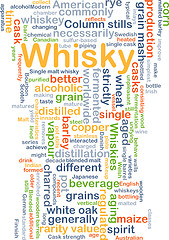 Image showing Whisky background concept