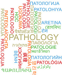 Image showing Pathology multilanguage wordcloud background concept