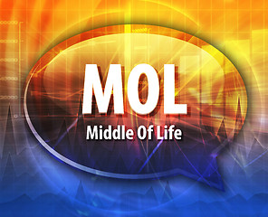 Image showing MOL acronym word speech bubble illustration