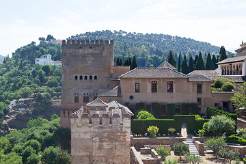 Image showing Gardens between walls